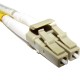 Conector de fibra óptica LC/PC multimodo 2,0 mm duplex