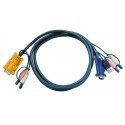 Cables USB para SB 6104